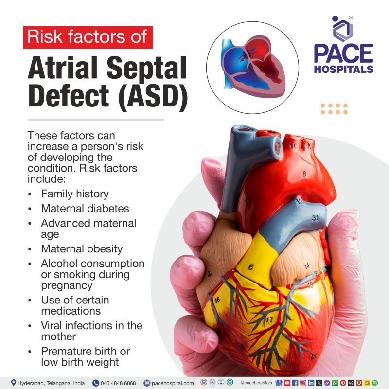 Risk Factors for Atrial Septal Defect Risk Factors for Atrial Septal Defect | Risk factors of ASD | Atrial septal defect risk factors | Risk factors of atrial septal defect