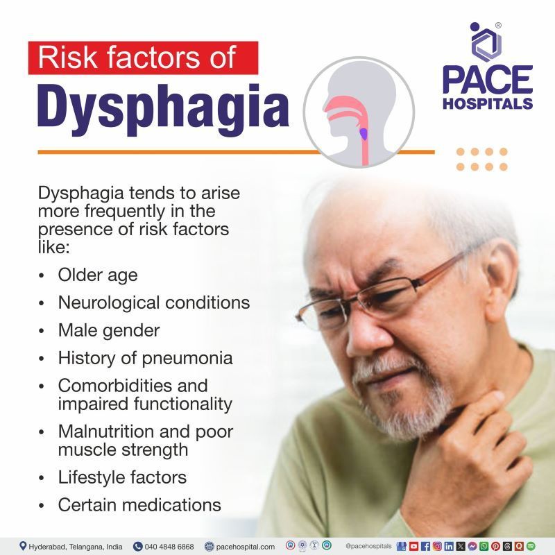 Dysphagia Risk Factors Risk Factors of Dysphagia | Dysphagia Risk Factors