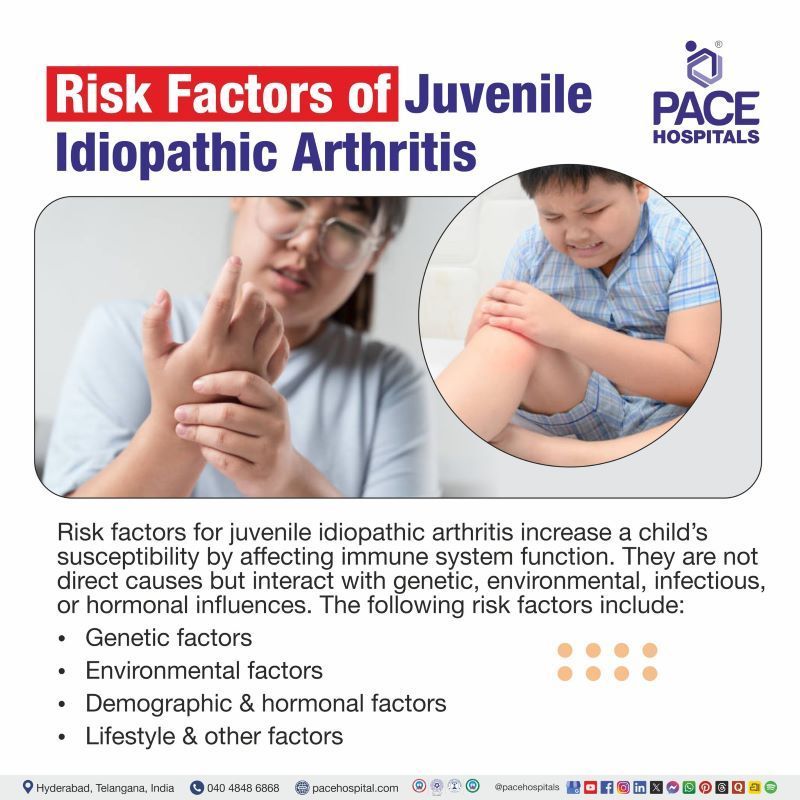 Juvenile Arthritis Risk Factors | Risk Factors of Juvenile Idiopathic Arthritis | Juvenile Rheumatoid Arthritis Risk Factors