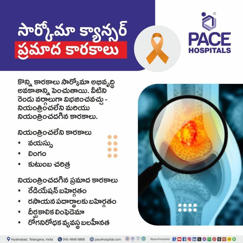 సార్కోమా క్యాన్సర్ ప్రమాద కారకాలు | Sarcoma Cancer Risk Factors in Telugu Sarcoma Cancer Risk Factors in Telugu | సార్కోమా క్యాన్సర్ ప్రమాద కారకాలు | Risk factor of sarcoma in Telugu