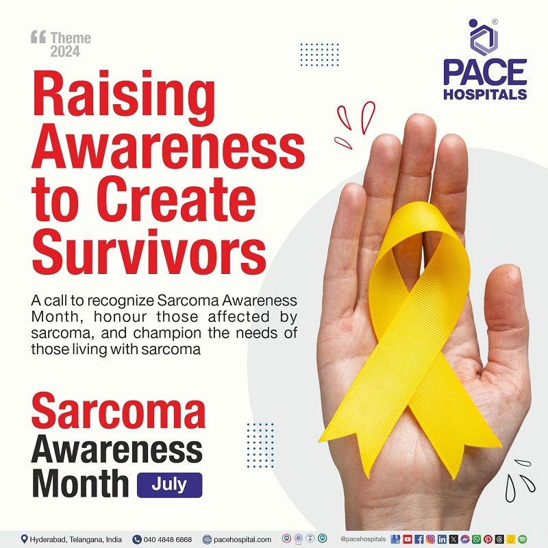 sarcoma awareness month 2024 theme | Bone Cancer Awareness Month 2024 theme | Theme of Sarcoma awareness month | Visual depicting the theme of Sarcoma awareness month 2024  and an awareness message 