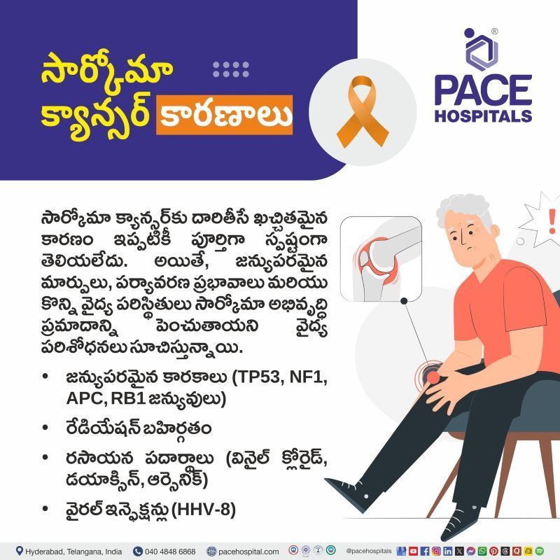సార్కోమా క్యాన్సర్ కారణాలు | Sarcoma Cancer Causes in Telugu Sarcoma Cancer Causes in Telugu | సార్కోమా క్యాన్సర్ కారణాలు | what causes sarcoma in Telugu