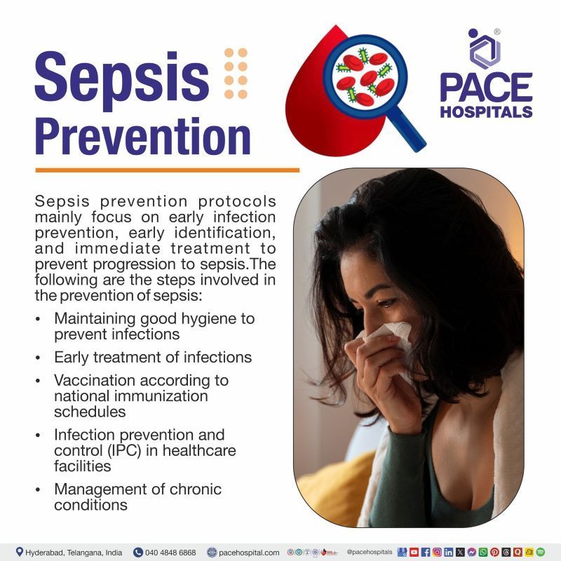 Sepsis Prevention Sepsis Prevention | How to prevent sepsis | Sepsis prevention protocol