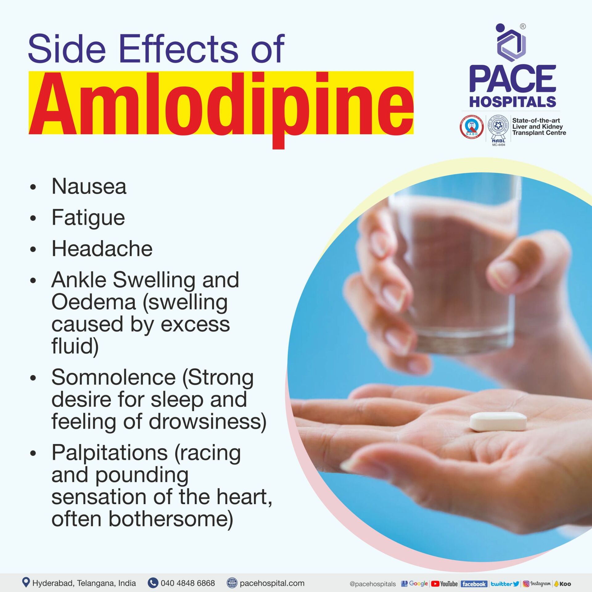Amlodipine Tablet Uses Side Effects Dosage And Price