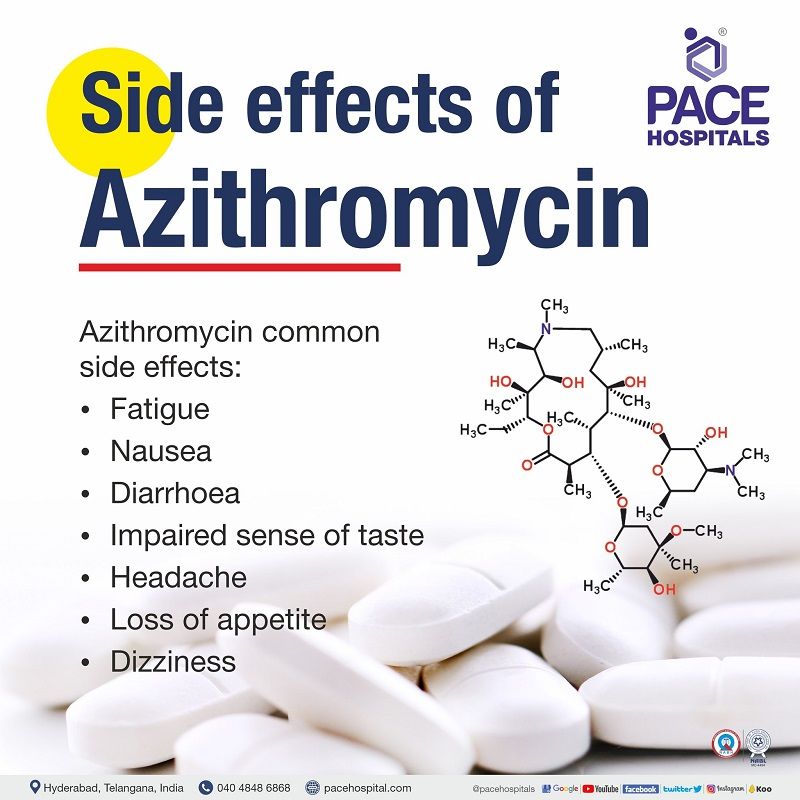 side effects of azithromycin | azithromycin side effects