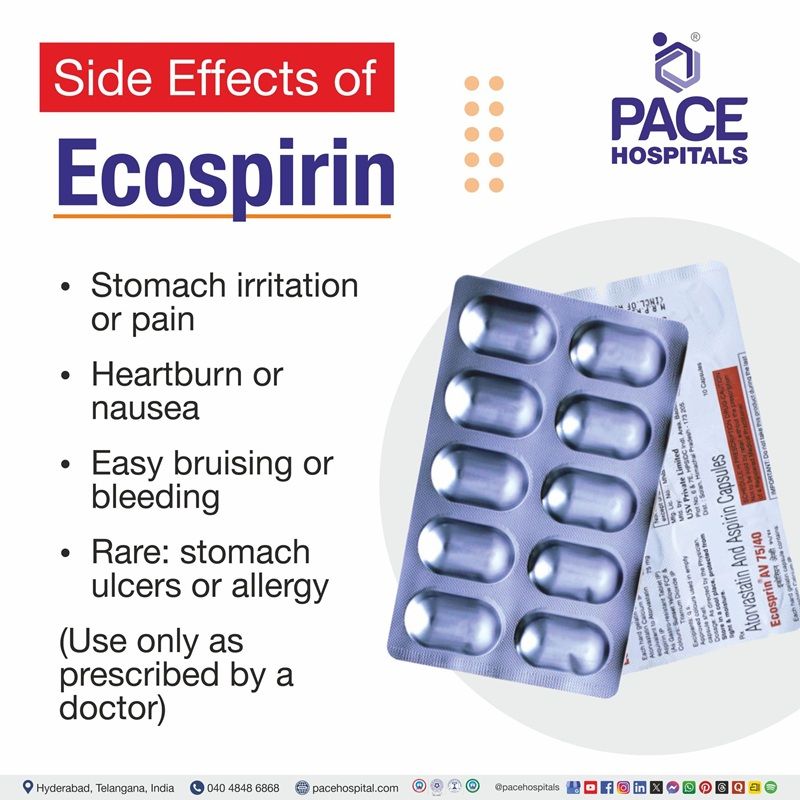 ecosprin side effects | ecosprin 75 side effects | side effects of ecosprin | ecosprin tablet side effects