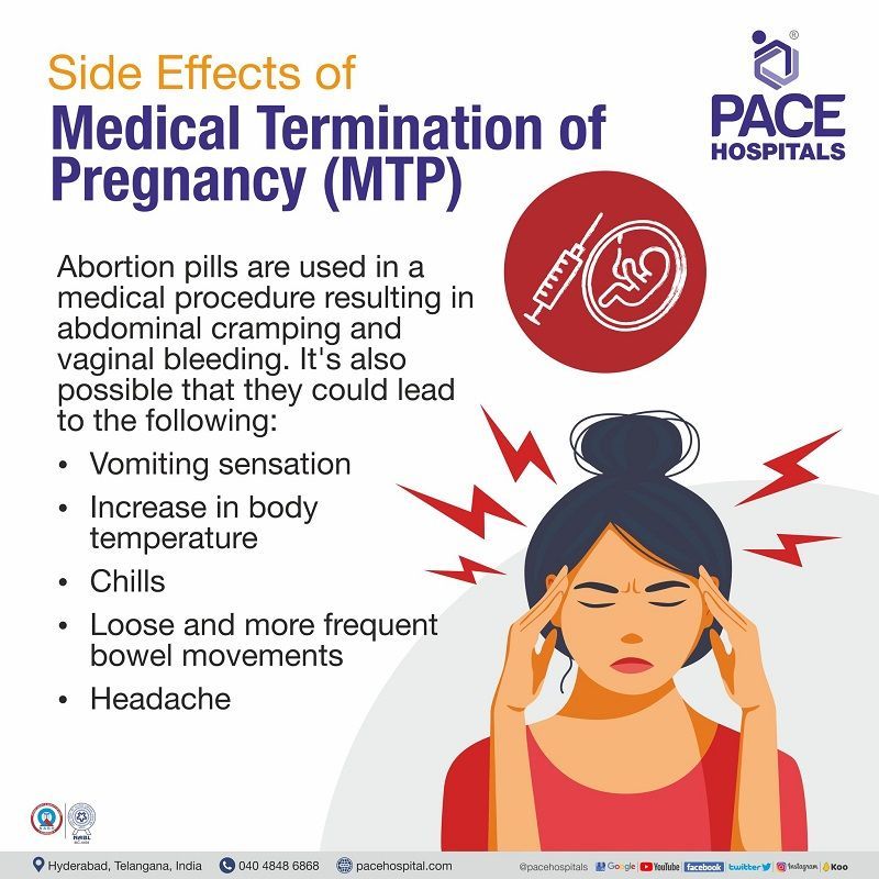 mtp side effects | long term side effects of medical termination of pregnancy | side effects after medical abortion