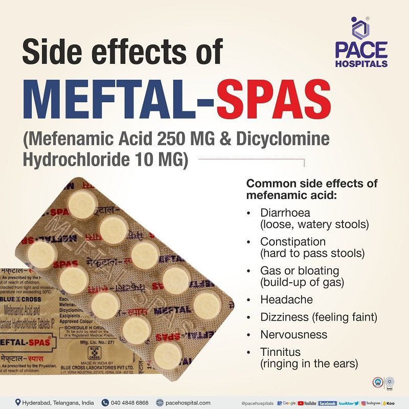 meftal spas side effects | long term side effects of meftal spas tablet | meftal spas long term side effects in periods