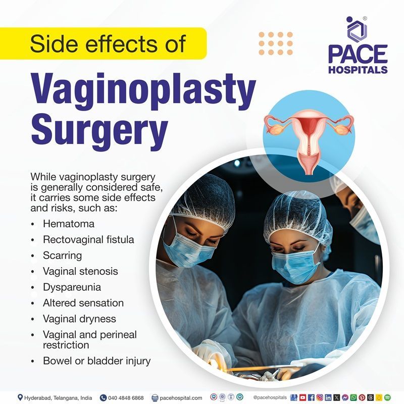 Vaginoplasty side effects | recovery from vaginoplasty surgery | side effects of vaginoplasty surgery | vaginoplasty complications | vaginoplasty surgery before and after