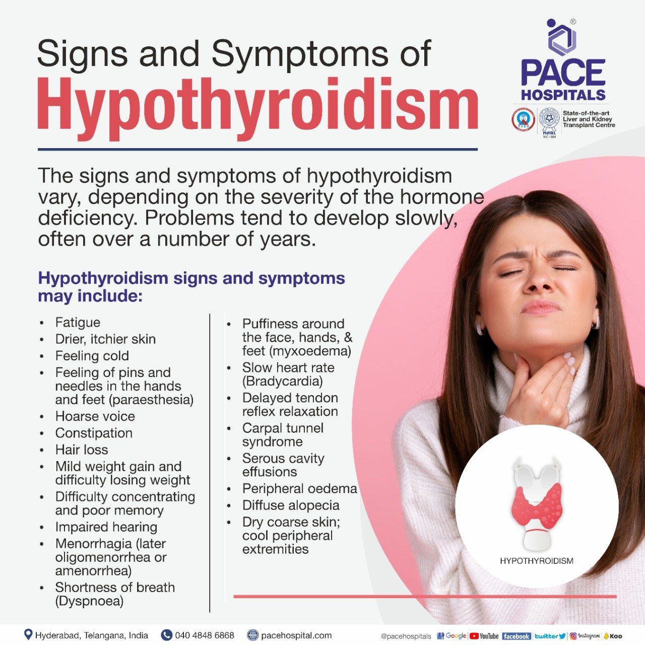 Signs and Symptoms of Hypothyroidism