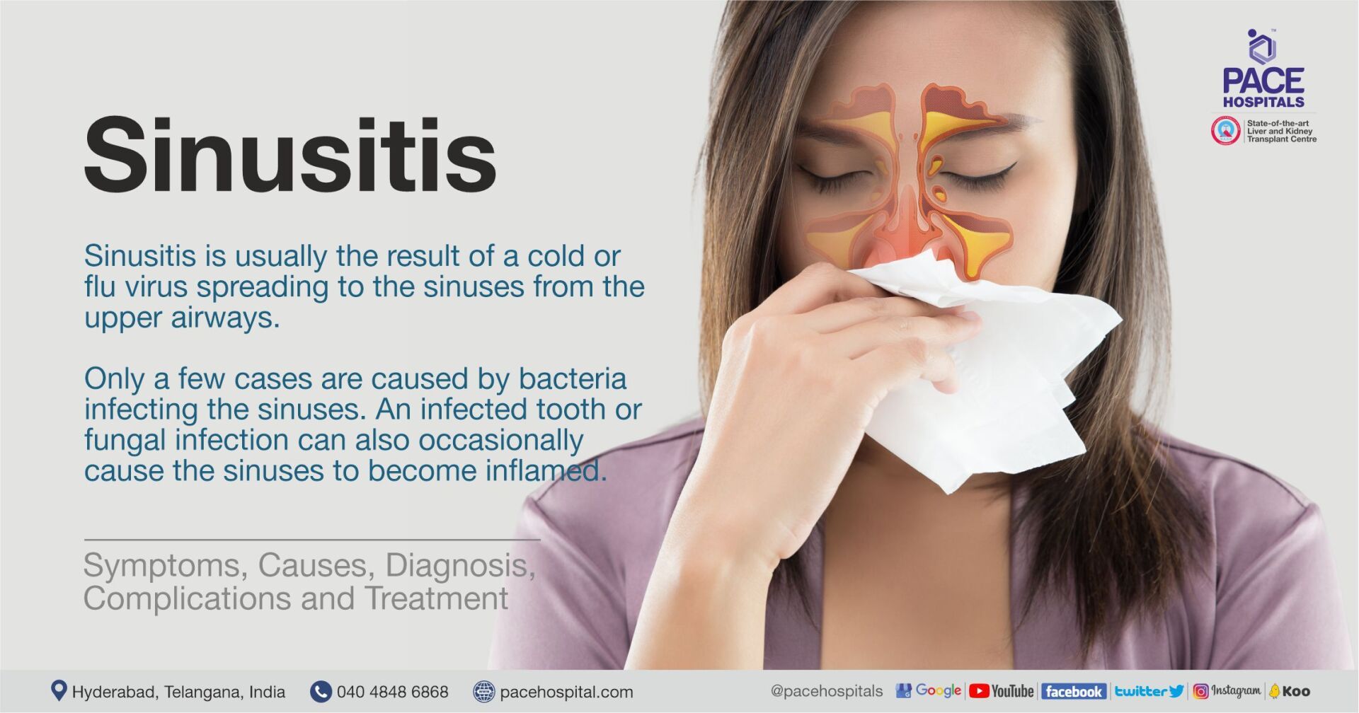 Sinusitis - Types, Causes, Symptoms, Complications and Treatment
