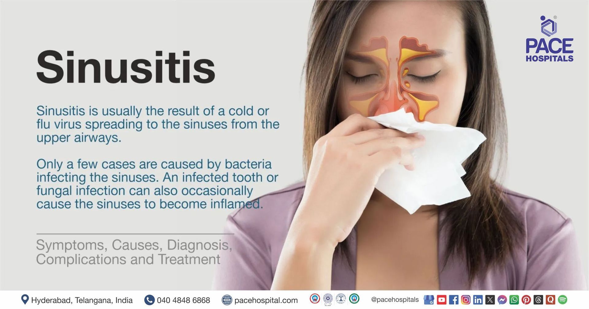 Sinusitis - Types, Causes, Symptoms, Diagnosis, Complications and Treatment