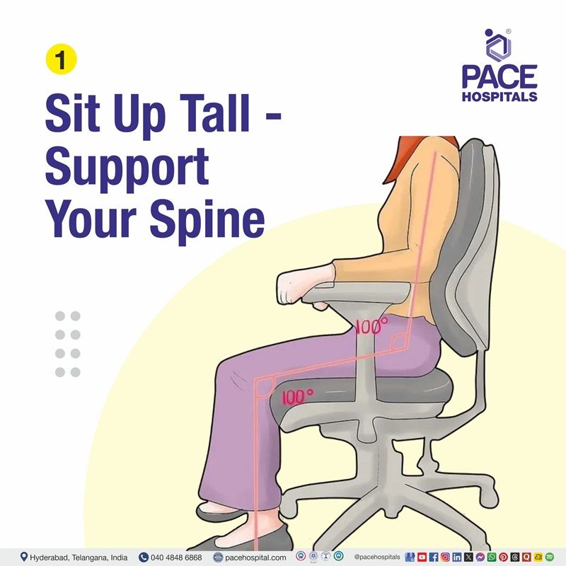 Proper sitting ergonomics Correct sitting posture ergonomics for comfortable desk work
