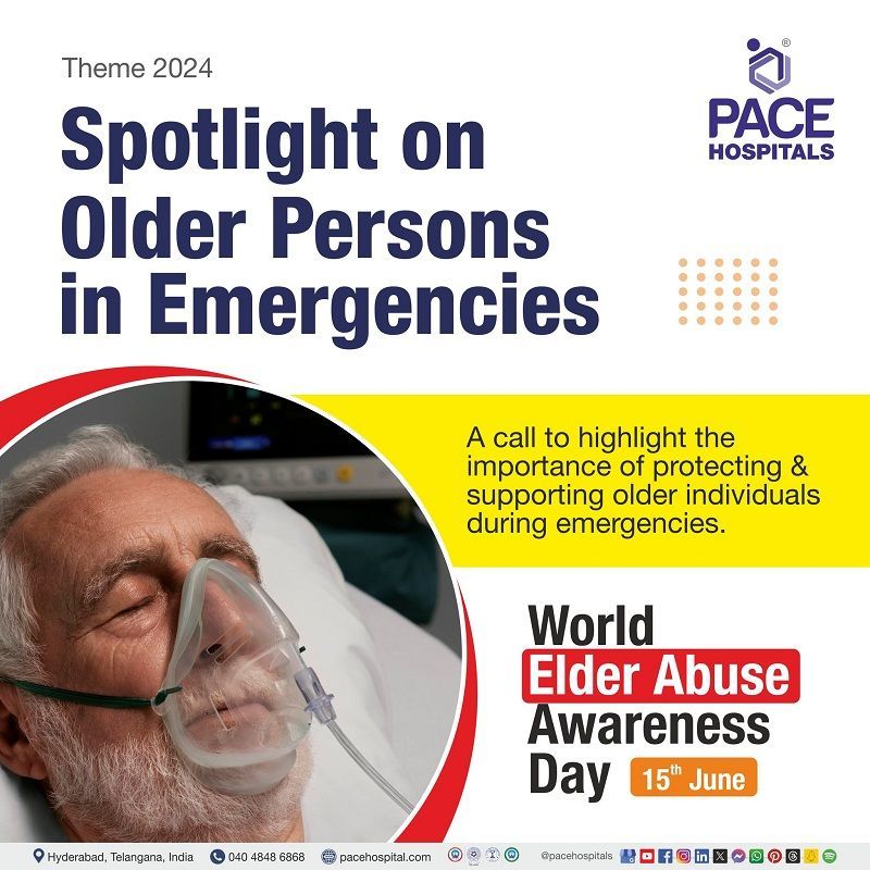 World Elder Abuse Awareness Day 2024 Theme | WEAAD 2024 theme | Theme of World Elder Abuse Awareness Day 2024