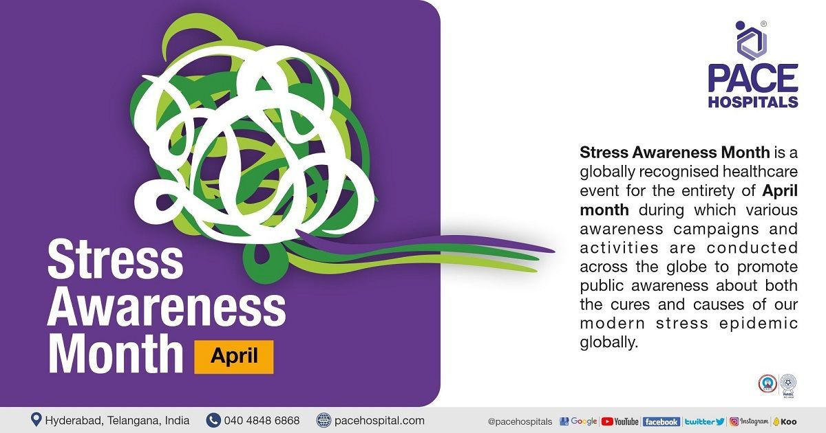 Stress Awareness Month April 2023 Importance & History
