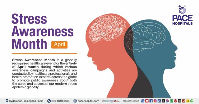 Stress Awareness Month 2026: Importance & History