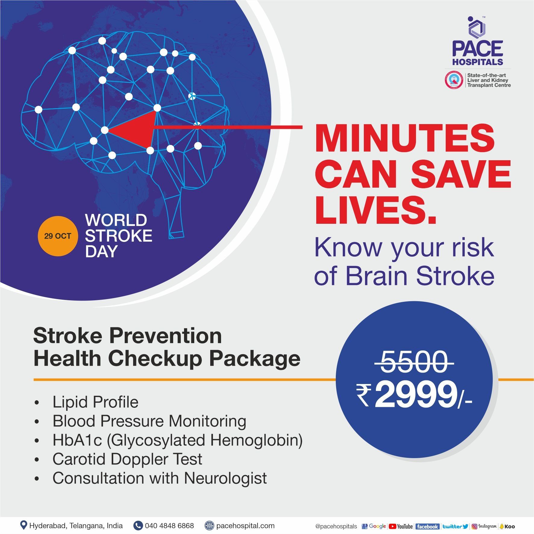 Stroke prevention helath checkup package - World Stroke Day