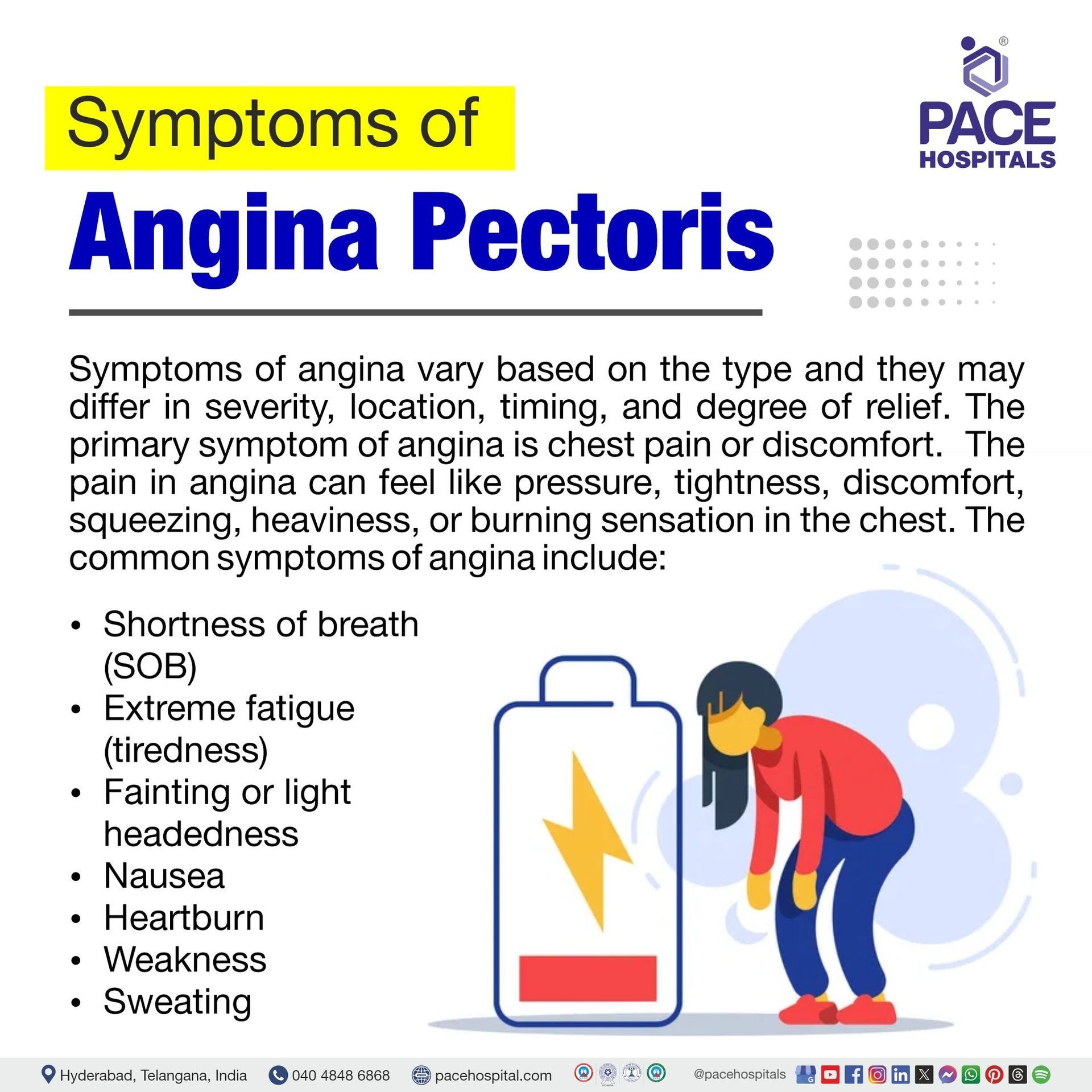 angina pectoris symptoms​ | angina pectoris signs and symptoms​ | what are the symptoms of angina pectoris​
 | unstable angina pectoris symptoms | ​what are the signs and symptoms of angina pectoris​