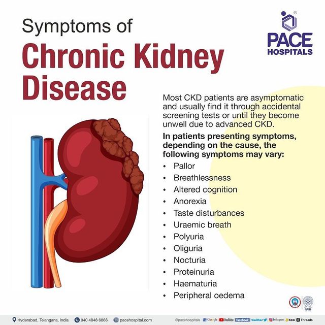 kidney disease stages