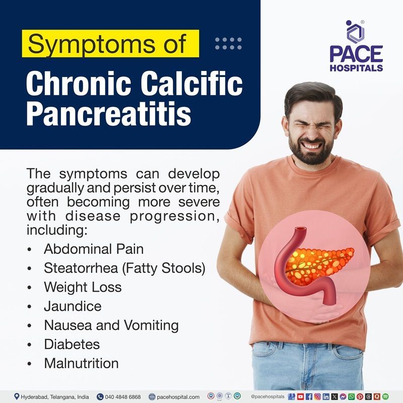 Symptoms of Chronic calcific pancreatitis (CCP) | Image showing the symptoms of Chronic calcific pancreatitis