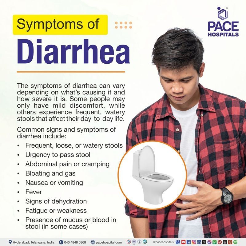 Diarrhea symptoms diarrhea symptoms in adults | signs and symptoms of diarrhea | diarrhea symptoms and treatment | mild diarrhea symptoms