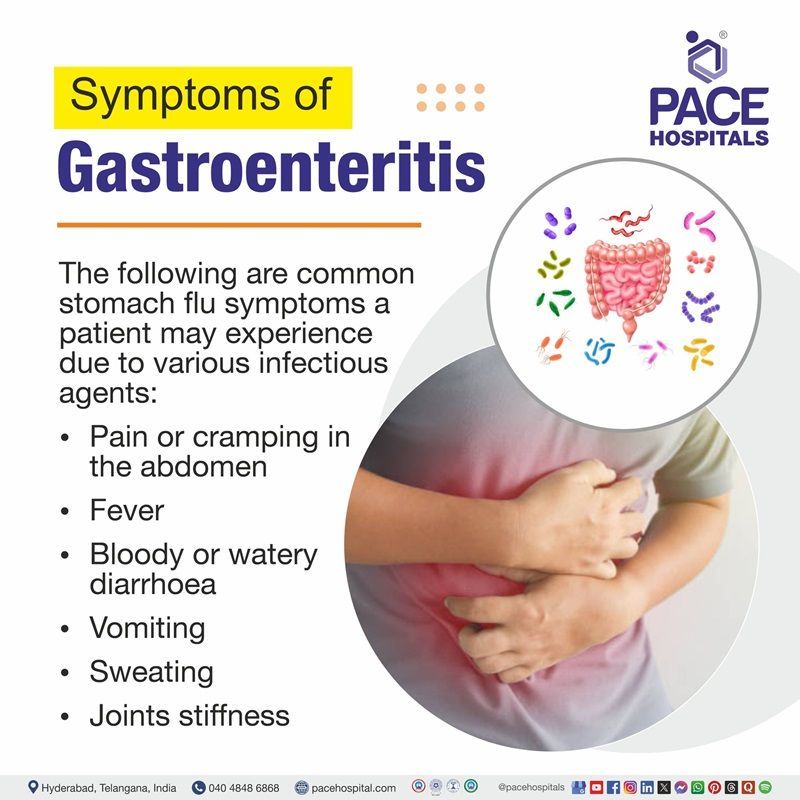 Gastroenteritis Symptoms Causes Diagnosis Treatment