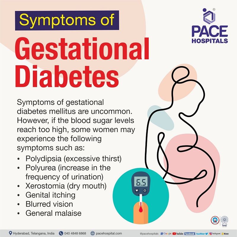 signs and symptoms of gestational diabetes mellitus | symptoms of gestational diabetes in pregnancy