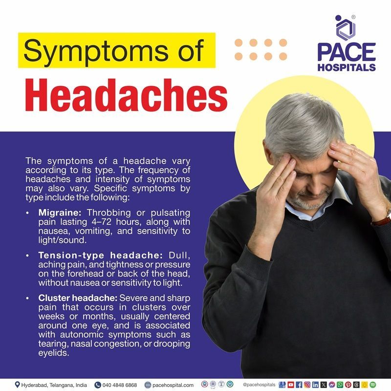 migraine headache symptoms​ | cluster headache symptoms​ | headache symptoms​ | tension headache symptoms​