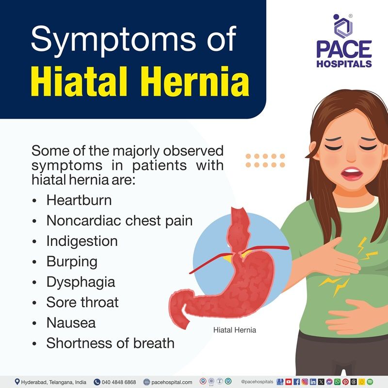 hiatal hernia weird symptoms | signs and symptoms of hiatal hernia | sliding hiatal hernia symptoms | Visual outlining the symptoms of Hiatal hernia
