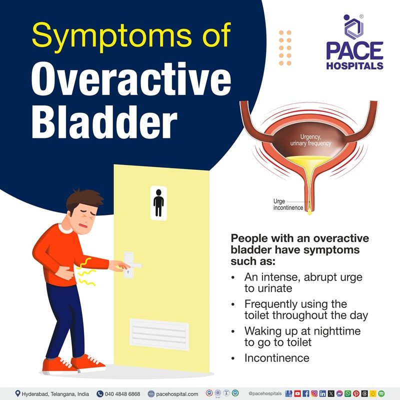 Overactive bladder symptoms | symptoms of Overactive bladder | signs and symptoms of overactive bladder | overactive bladder symptoms burning