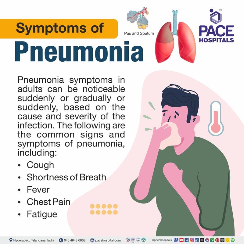 pneumonia symptoms​ | symptoms of pneumonia​ | walking pneumonia symptoms​ | symptoms of pneumonia in adults​ | symptoms of pneumonia in children​