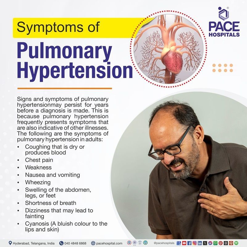 Pulmonary Hypertension Symptoms Pulmonary hypertension symptoms
| pulmonary arterial hypertension symptoms | signs and symptoms of pulmonary hypertension