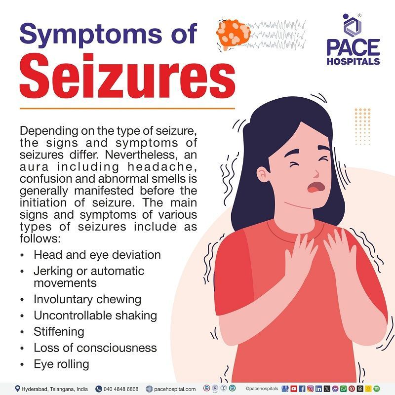 Seizure symptoms | seizure disorder symptoms | seizure attack symptoms
symptoms of seizures | Visual depicting various seizure symptoms, including a woman experiencing a seizure