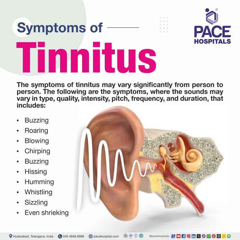 tinnitus symptoms | what are the  symptoms of tinnitus | tinnitus symptoms  | Visual highlighting the symptoms of Tinnitus 