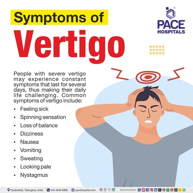 vertigo symptoms | vertigo symptoms and causes | symptoms of vertigo in women | peripheral vertigo symptoms | what are the symptoms of vertigo | vertigo attack symptoms | Visuals showing the symptoms of vertigo along with the person affected by it.
