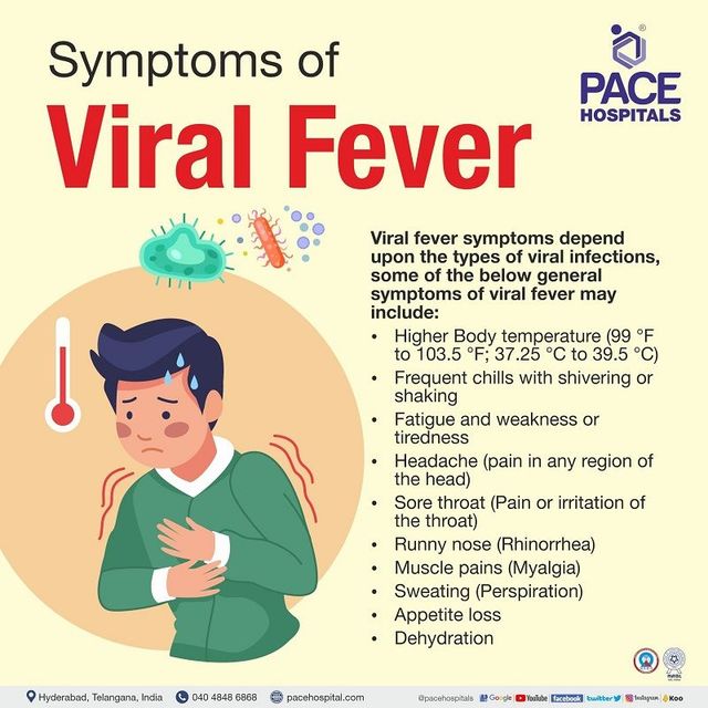 Viral Fever - Symptoms, Causes, Types, Prevention, Treatment