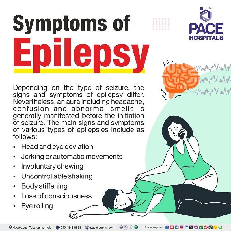 Symptoms of Epilepsy | Epilepsy disease symptoms | Warning signs of epilepsy   | Woman attending a Man with epilepsy lying the on ground.  A visual guide explaining epilepsy symptoms.