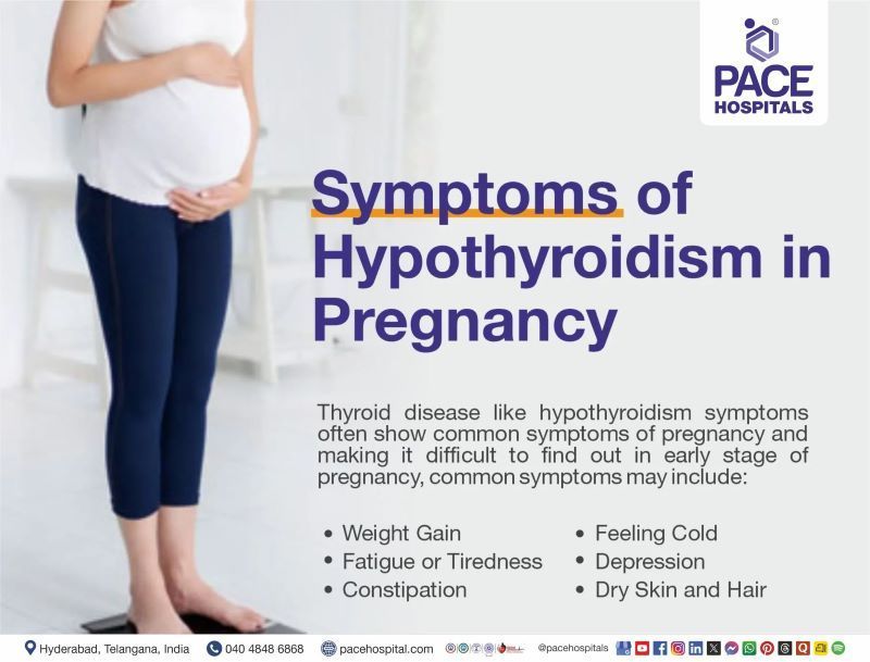 Symptoms of hypothyroidism in pregnancy | Pace Hospitals