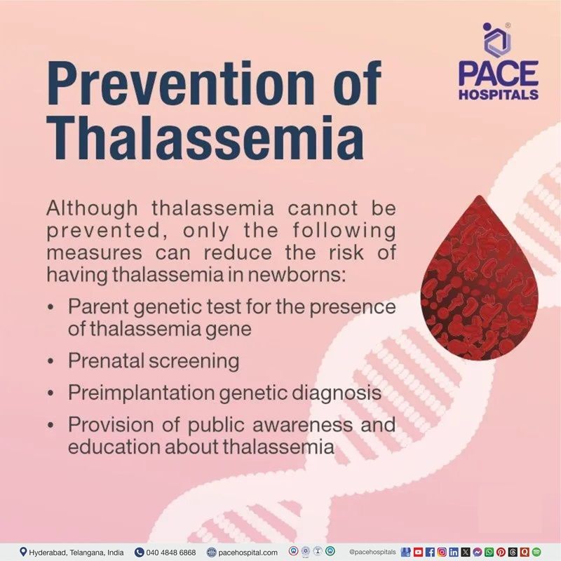 Thalassemia Preventive Tips prevention of thalassemia | Thalassemia prevention measures | Preventive tips of Thalassemia | | Visual suggesting the Preventive measures of Thalassemia