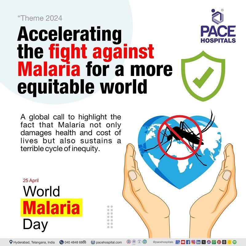 World Malaria Day 2024 Theme | National Malaria Day in India | Theme of world malaria day 2024 | Visual sharing the theme of world malaria day 2024