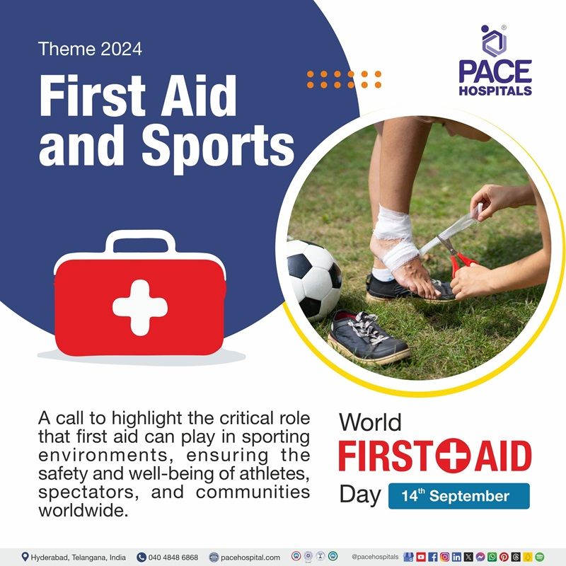 World First Aid Day 2023 Theme