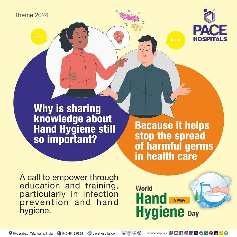 World hand hygiene day 2024 theme | global hand hygiene day 2024 theme