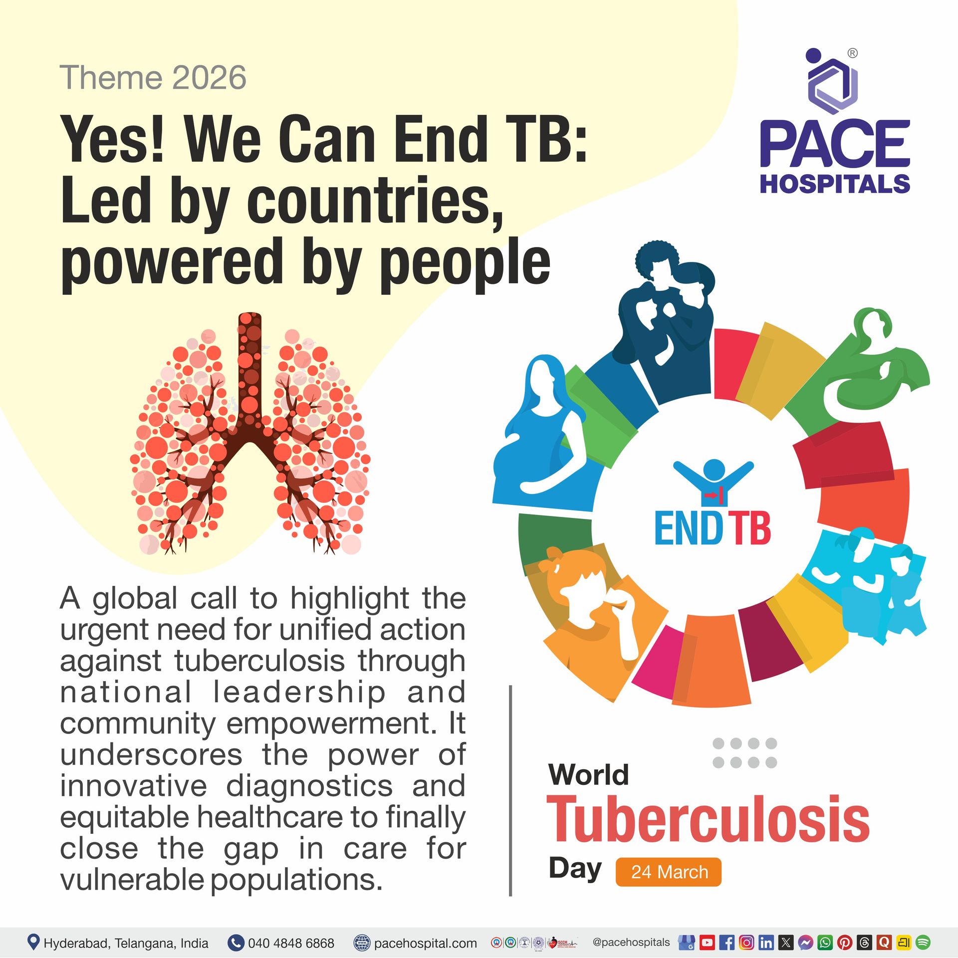Theme of World Tuberculosis day 2026 Theme of World Tuberculosis day 2026 | World Tuberculosis day theme 2026