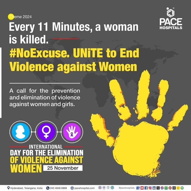 Violence Against Women And Children Opinion: Increase In Violence