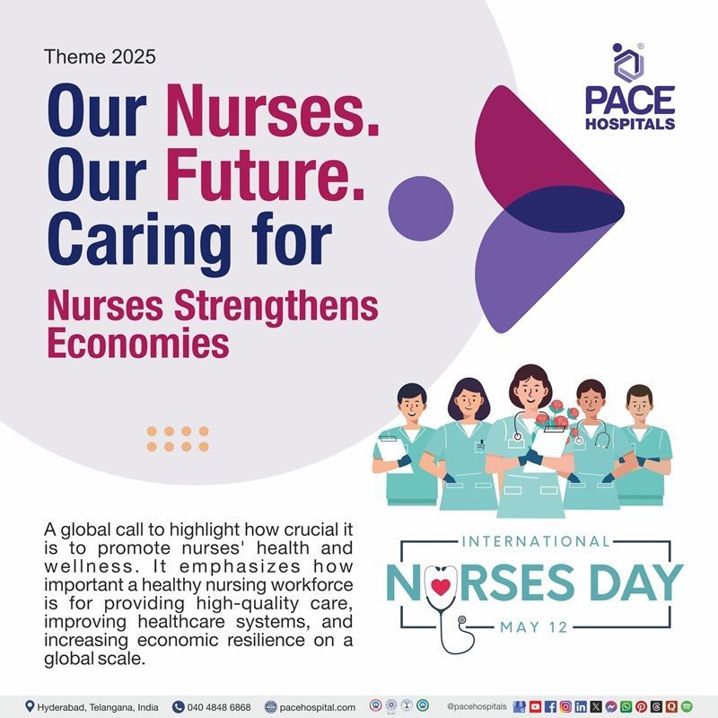 Theme of International Nurses Day 2025 Theme of International Nurses Day 2025 | World Nurses Day 2025 Theme