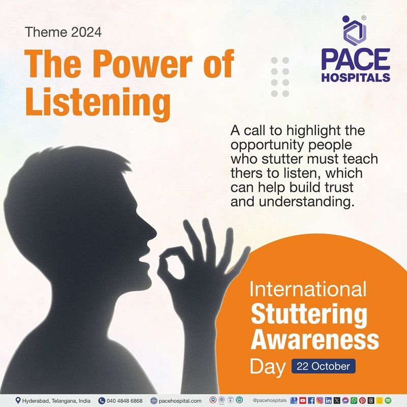 International Stuttering Awareness Day 2024 Theme | Theme of International Stuttering Awareness Day 2024 | Visual showing the theme of International Stuttering Awareness Day 2024