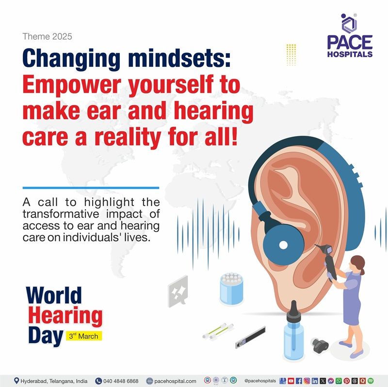 World Hearing Day 2025 theme | theme of world hearing day 2025