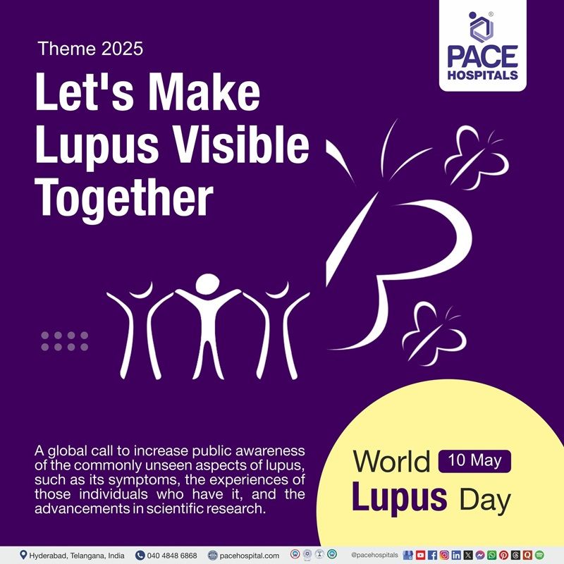 World Lupus Day Theme 2025 World lupus day 2025 theme | Theme of World lupus day 2025