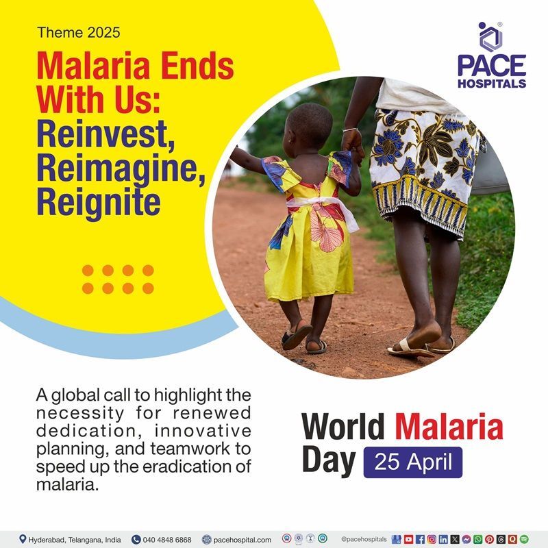 World Malaria Day Theme 2025 World Malaria Day 2025 Theme | National Malaria Day in India | Theme of world malaria day 2025