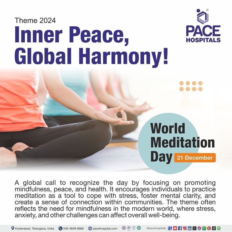 Theme of World meditation day 2024 | World meditation day 2024 theme | Visual depicting the theme of World meditation  day 2024